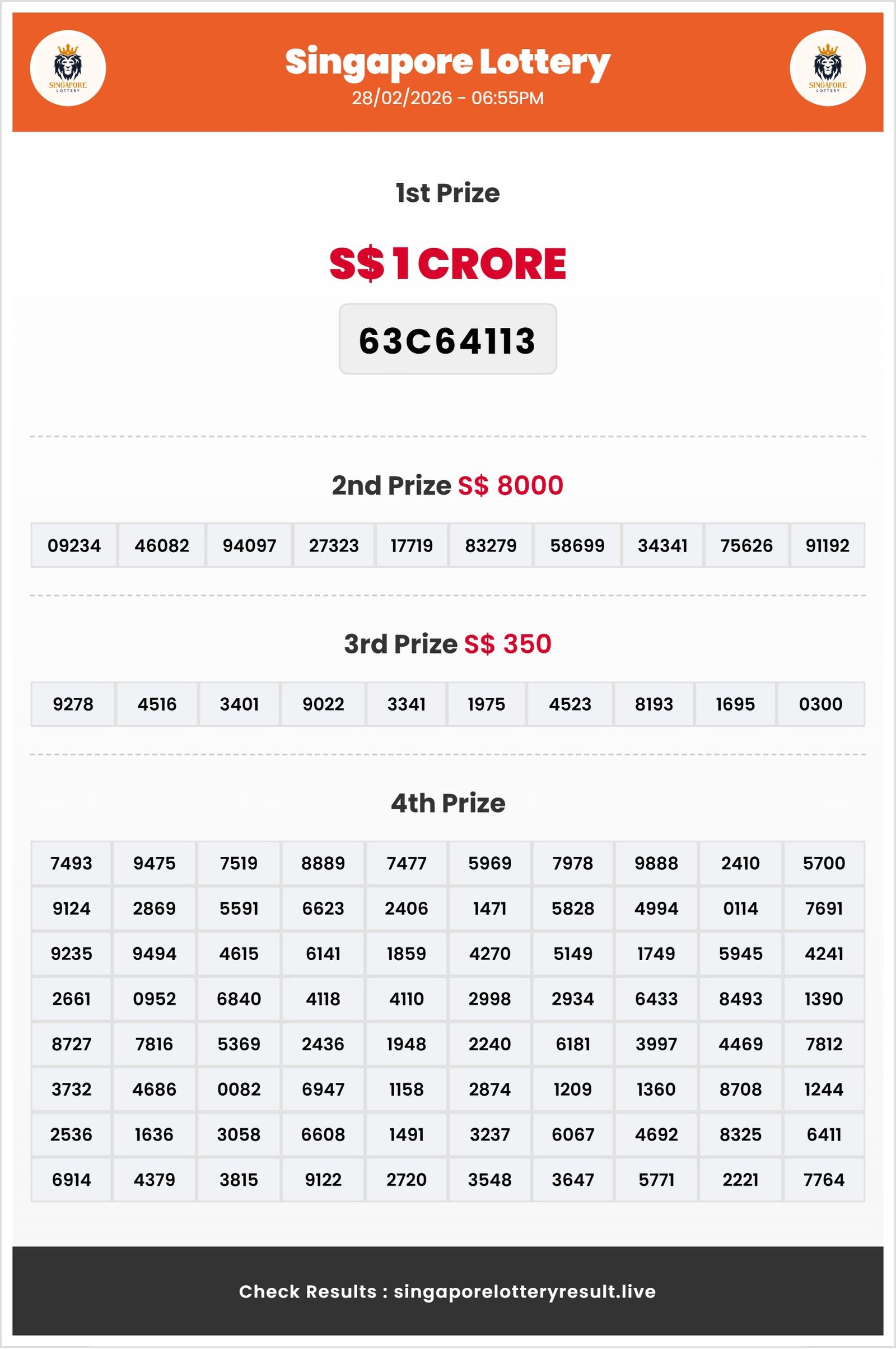 Thumbnail for 28/02/2026 Result | 06:55 PM